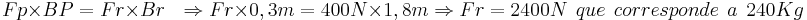 Fp\times BP=Fr\times Br\ \ \ \Rightarrow  Fr\times 0,3m=400N\times 1,8m \Rightarrow   Fr=2400N\ \ que\ \ corresponde\ \  a\ \  240Kg