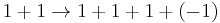 1+1\rightarrow 1+1+1+(-1) 