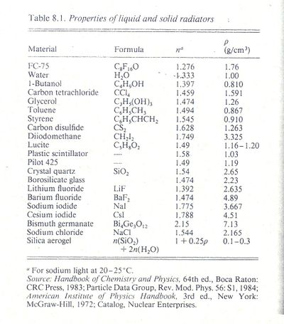 Figura30q16.jpg